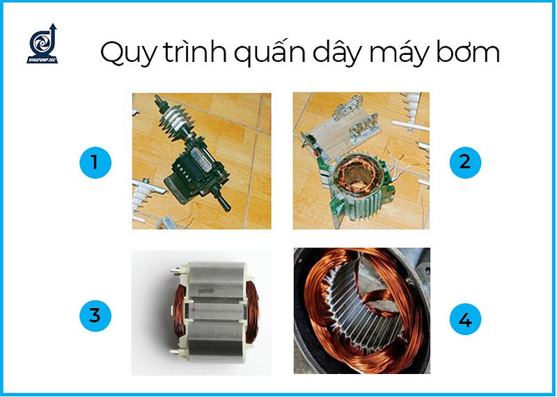 Sơ đồ quấn dây máy bơm nước